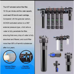 Commercial Use 3 Stages Water Filter Machine Coffee Shop Hotel Eatery Restaurant for Ice Activated Carbon 3 Stage Water Filter PP+ACF+ATM Anti-scale Water system sewage water treatment for commercial